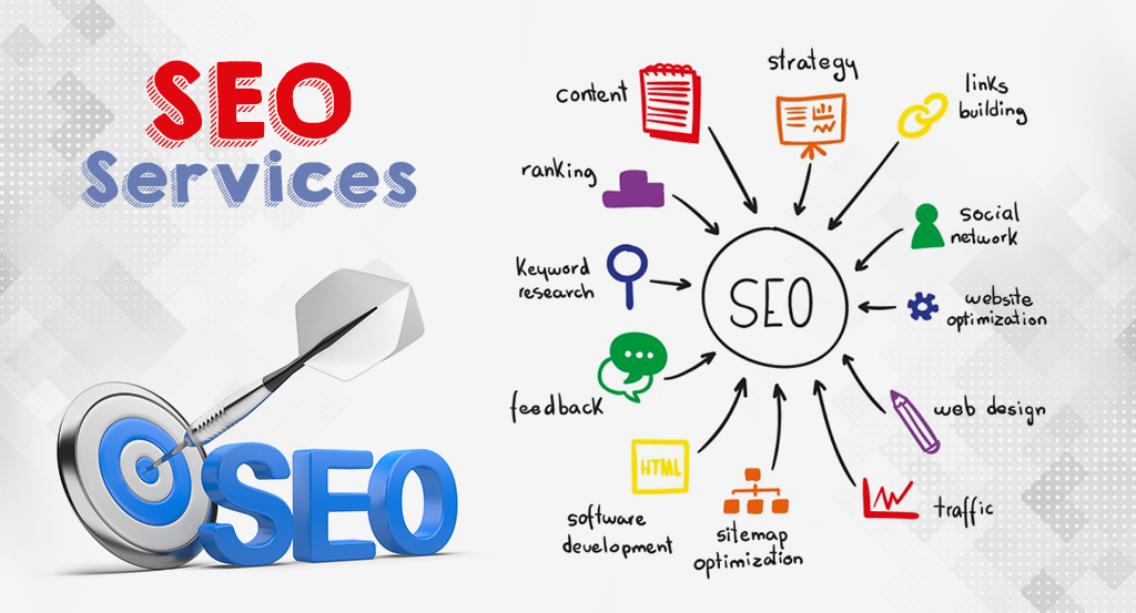 best seo company in south africa