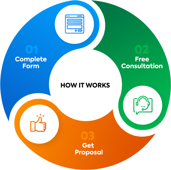 How-it-Works-circle-img